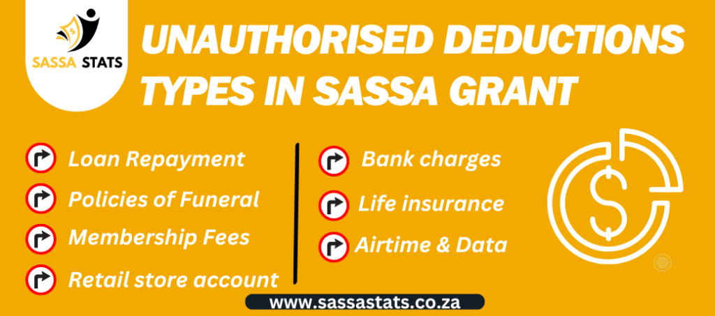 SASSA Unauthorized Deductions